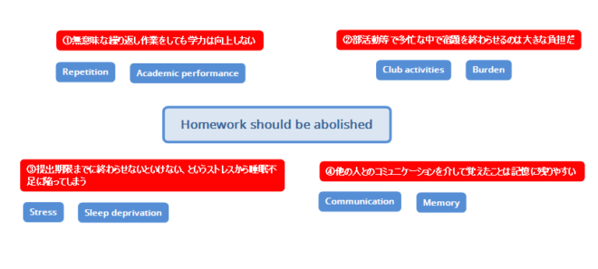 画像に alt 属性が指定されていません。ファイル名: 6337385dd296a104f22f357c66f6f512-660x297.png